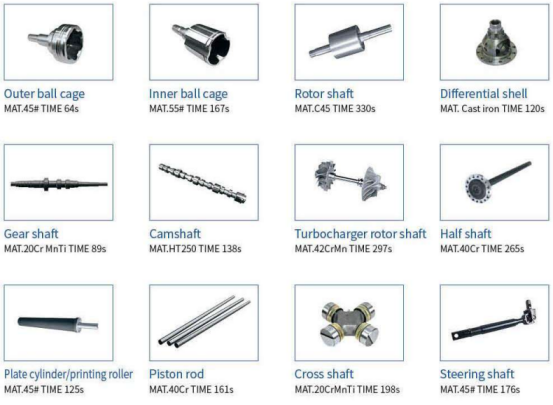 Typical machining components